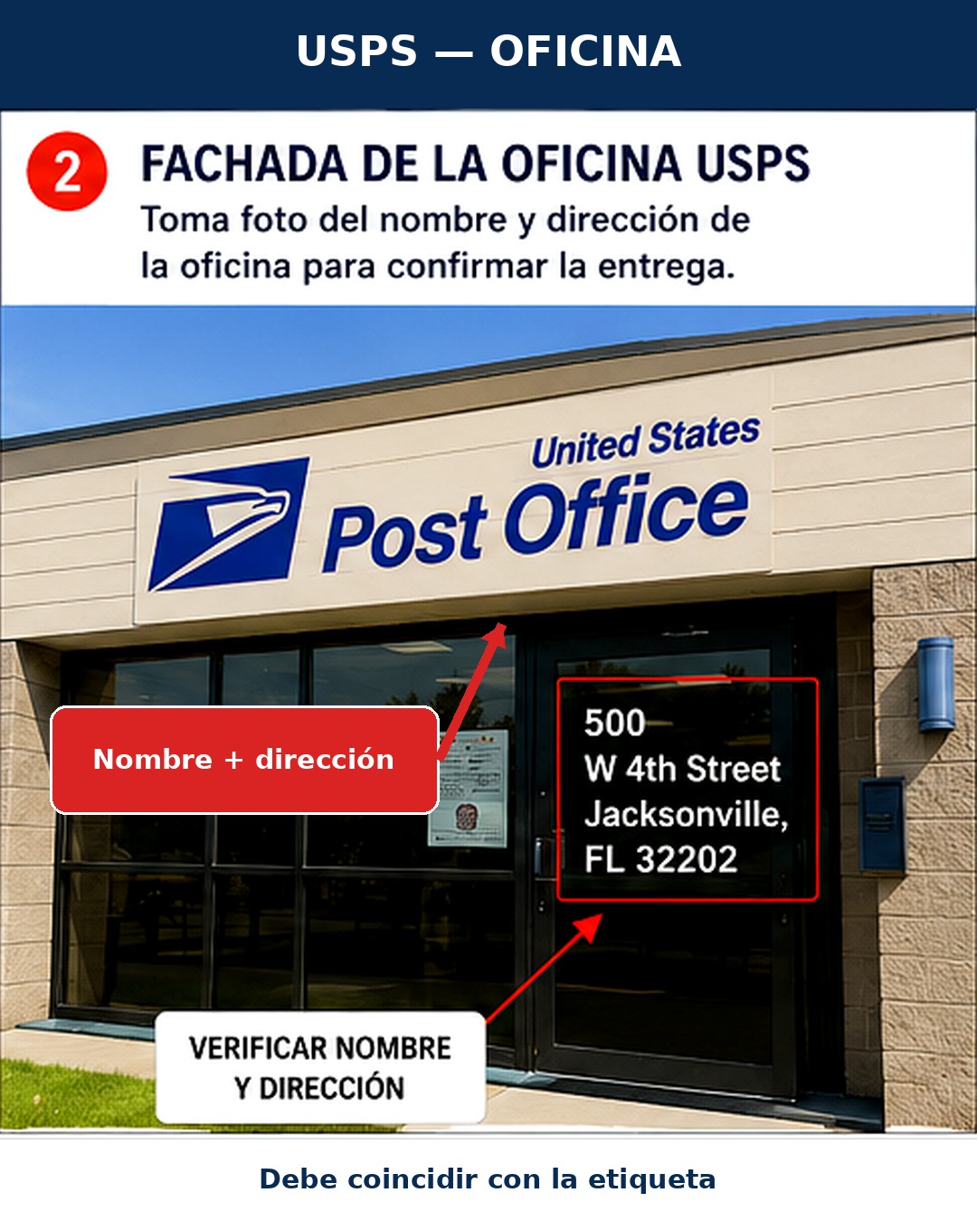 2. Oficina USPS — Oficinas USPS