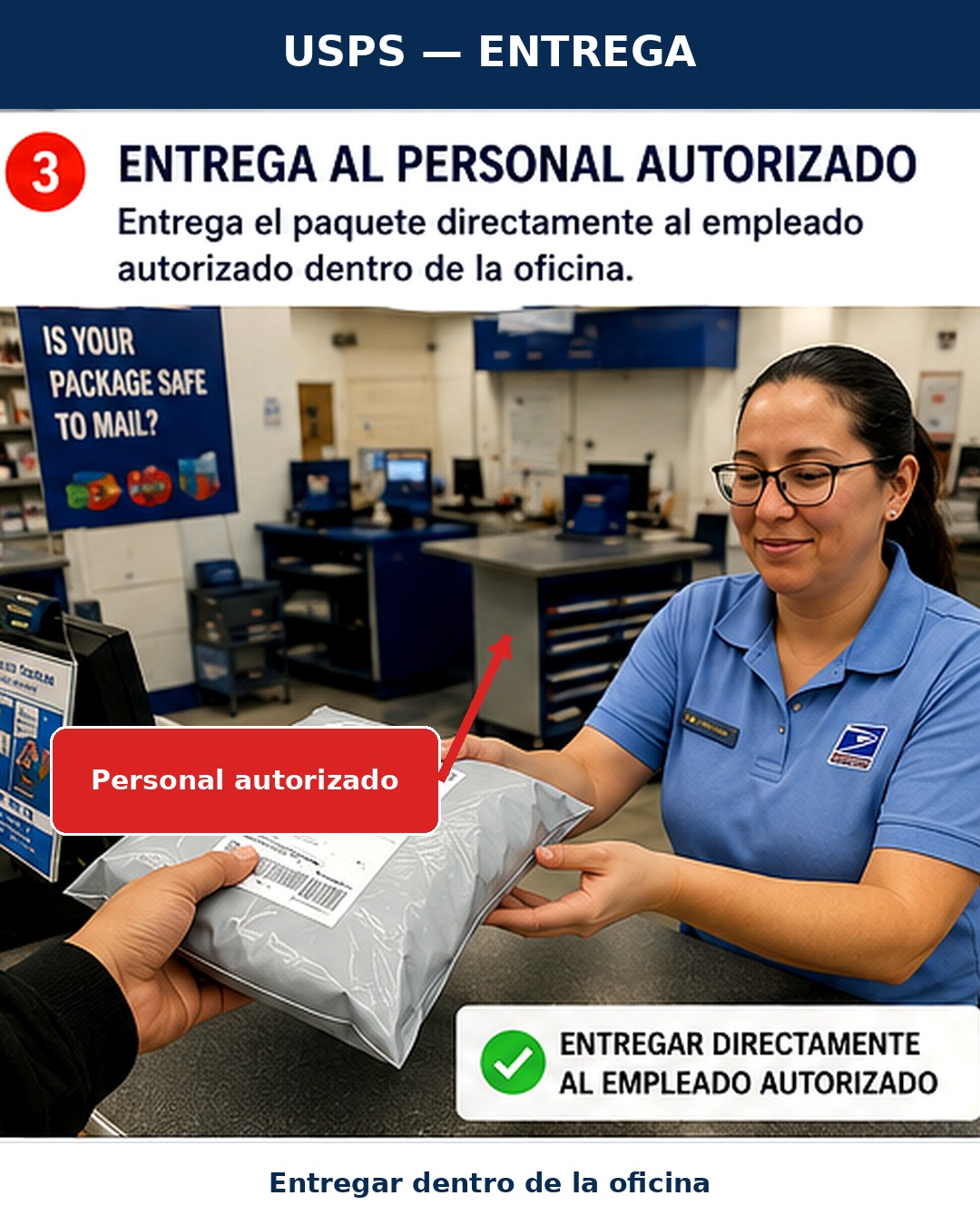 3. Entrega — Oficinas USPS